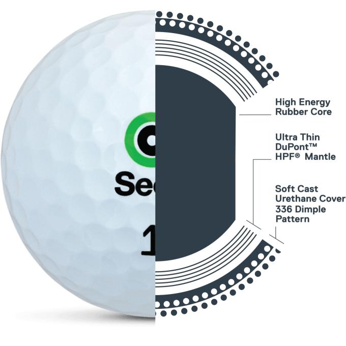 SD-01 The Pro Ball Bundle | Try Them All