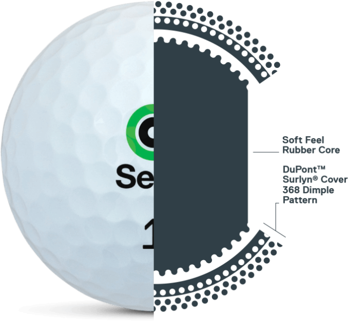 Seed Golf USA Inc.