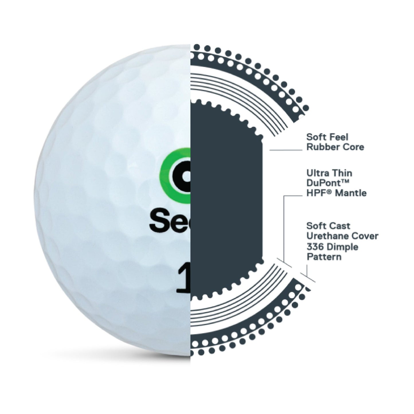 SD-05 The Pro Soft | Subscription