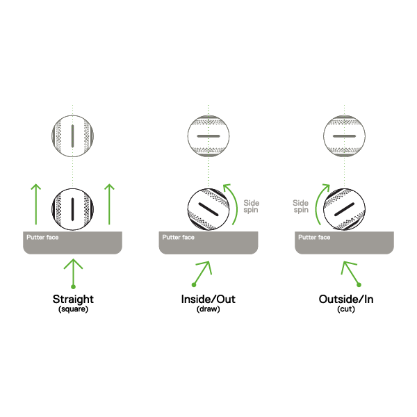 
                  
                    Seed SD-01 SYNCR 2.0 | Alignment Ball
                  
                