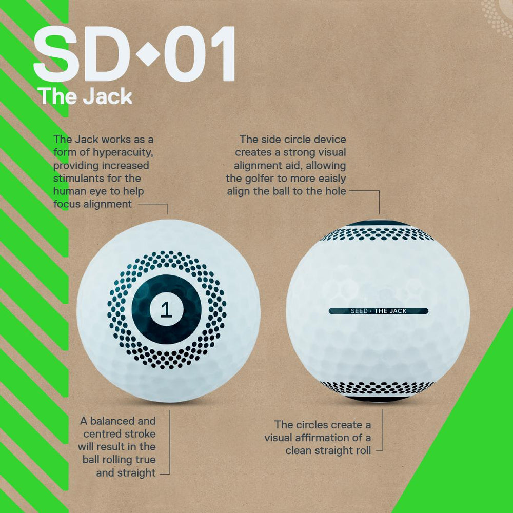Seed SD-01 The Jack alignment golf ball – Seed Golf USA Inc.